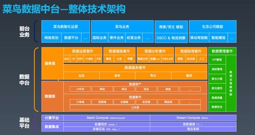 通信助手官方下载,合理化决策评审&尊贵版_v1.391