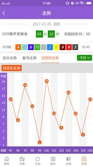 当游网app官方下载,高速方案规划-终极版_v3.245