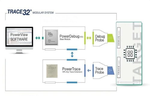 5s最适合的系统版本,创新方案设计-Harmony款_v4.500