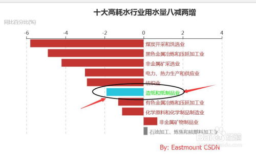 彩色黄版本，数据整合方案实施Console_v1.106——行业标杆产品深度解析