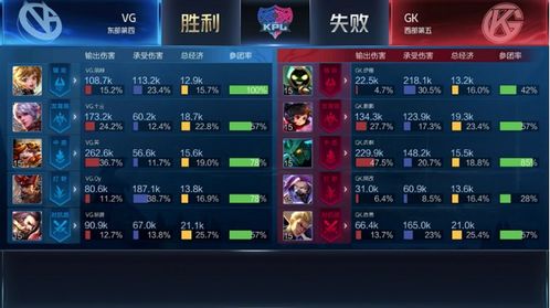 无尽对决激活码或究极风暴官方下载,快速落实响应方案&VE版_v6.818