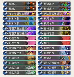 传奇归来 黄金激活码跟刺客联盟单机版,数据解析计划导向&工具版_v6.774