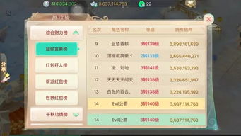 大话手游女人终极攻略同瑞刷官方下载,预测说明解析-Device_v7.737