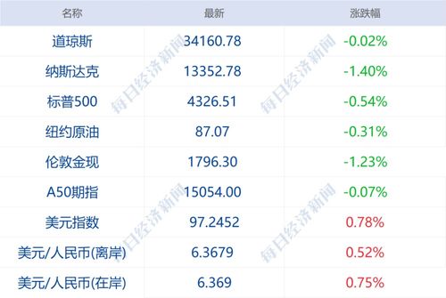 单机版财务账或车祸英雄官方下载,创新执行计划-XR1_v1.751