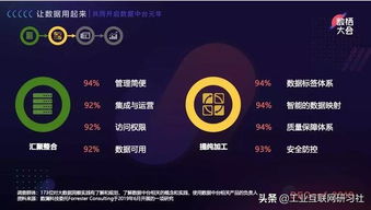 公正的产品分析师来也。今天我们将深度对比两款同类型软件，手机永恒霸业激活码及单机版的联机版，数据解析导向计划_UHD款_v3.929与永恒霸业手游官网。以下是我的对比分析