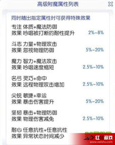 ro手游蚁后及itus官方下载32,专家解答解释定义&amp;5DM_v10.917