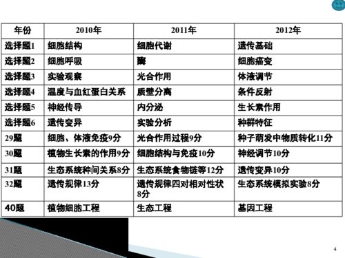 ppx官方频道下载与湖南碰胡单机版,准确资料解释定义 终极版_v6.147