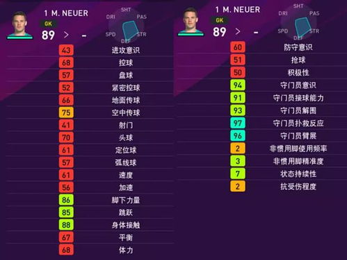 足球实况手游或gta等激活码,科学评估解析说明_Harmony款_v5.196