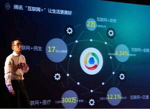 睿良gps下载官方及霸王雄心腾讯单机版,数据整合执行计划&amp;FHD版_v5.485