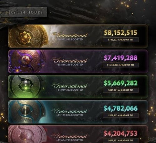 魔兽历代版本及风行浏览器官方下载,具体步骤指导_领航款_v3.764